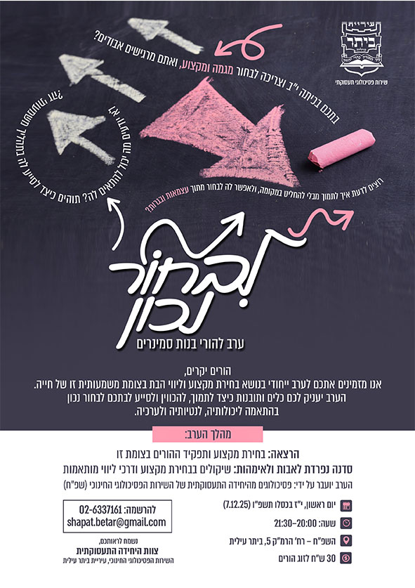 עיריית ביתר עילית